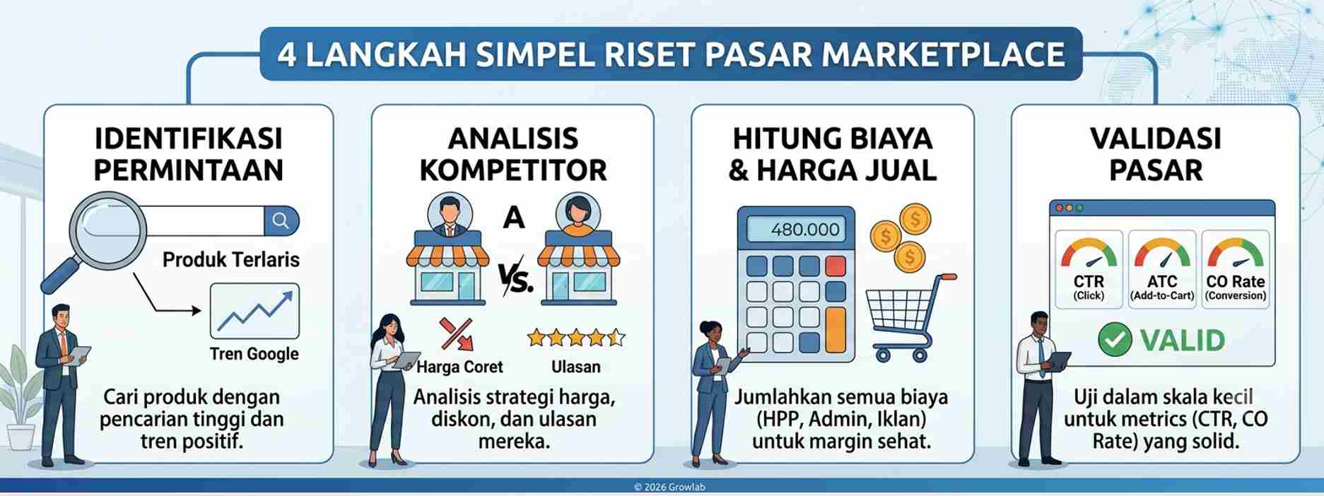 artikel_card