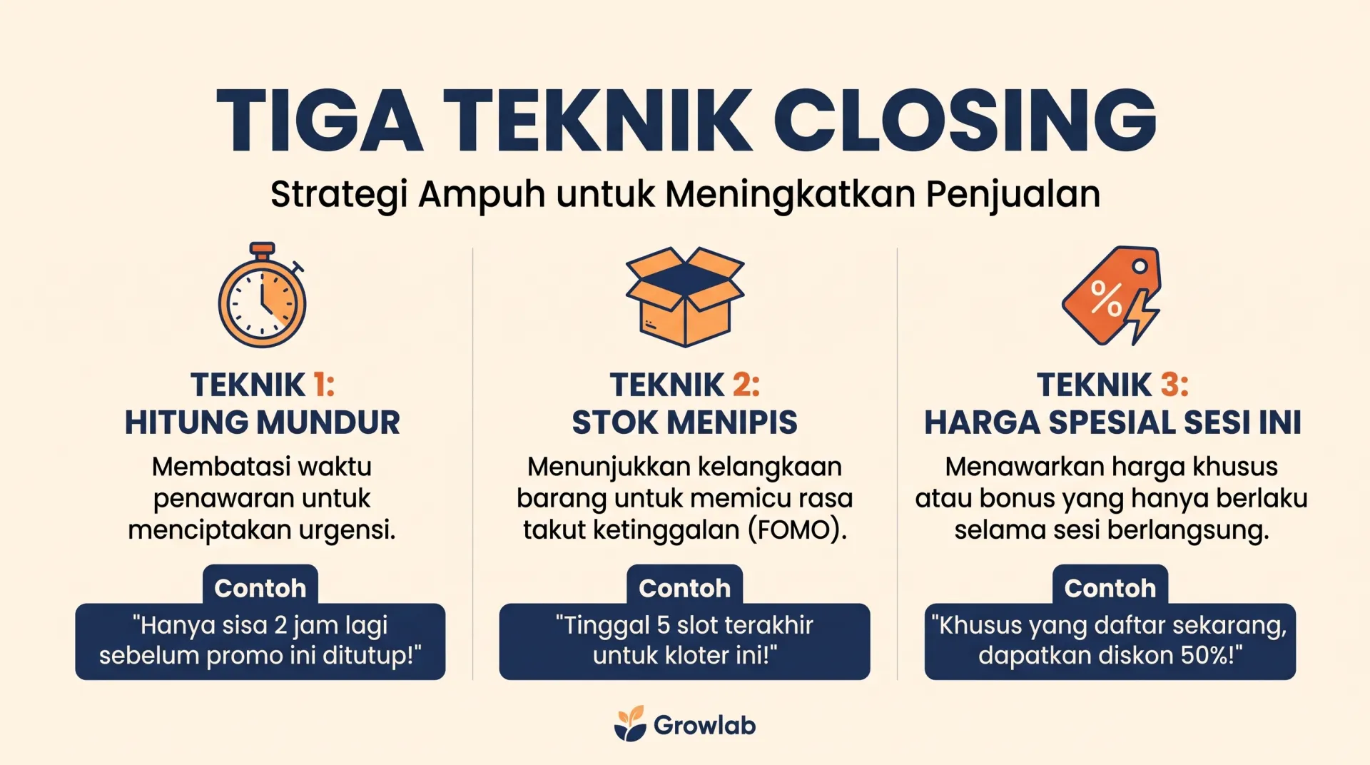 Babak 3: Penutup dan Final CTA - Cara Live Streaming Toko Online agar Closing dan Laku