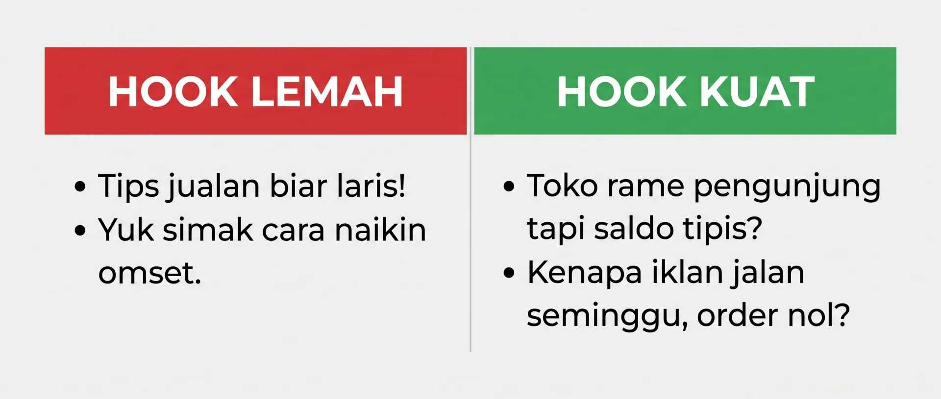 Tiga Jenis Hook yang Paling Efektif untuk Konten Bisnis - Cara Membuat Konten Instagram Menarik 2026