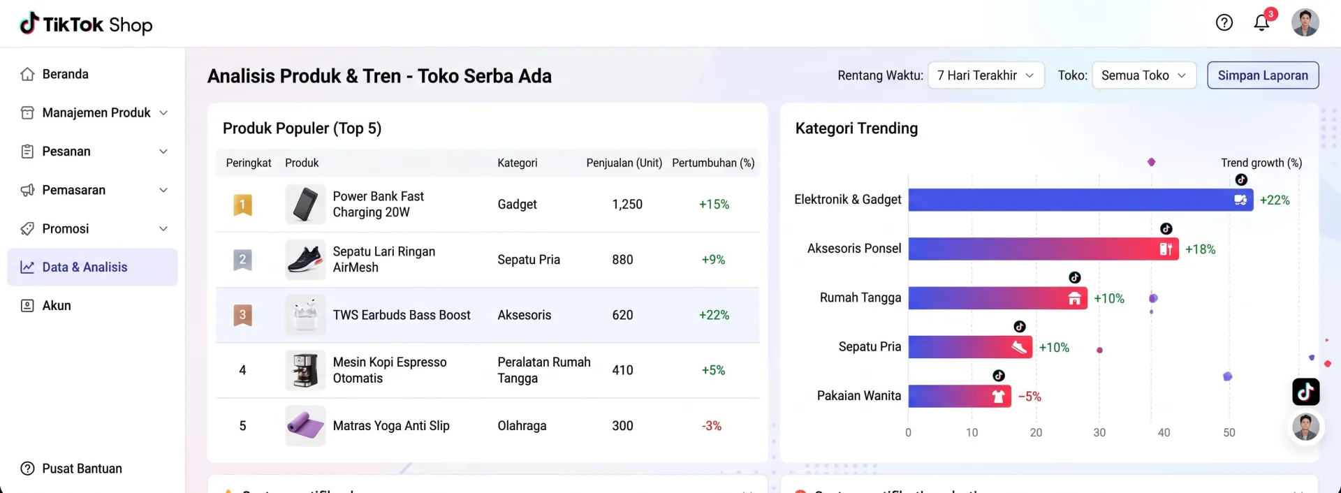 Cara Menentukan Produk di TikTok Shop: Kriteria Praktis - Strategi Jualan di TikTok Shop 2026 yang Terbukti Efektif