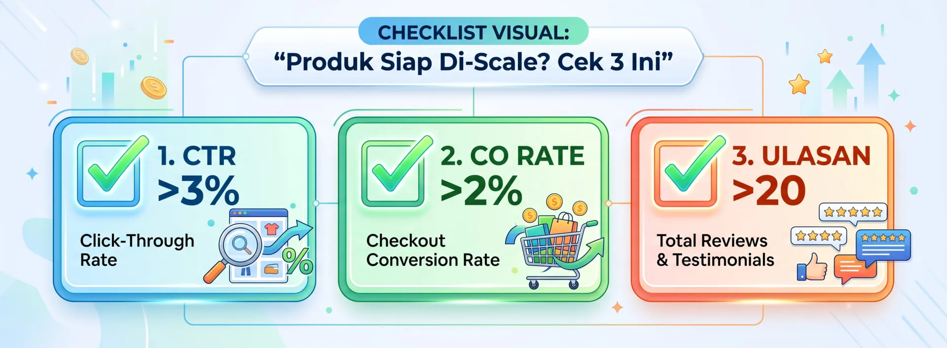 Memahami Biaya di TikTok Shop 2026: Hitung Sebelum Terlambat - Strategi Jualan di TikTok Shop 2026 yang Terbukti Efektif