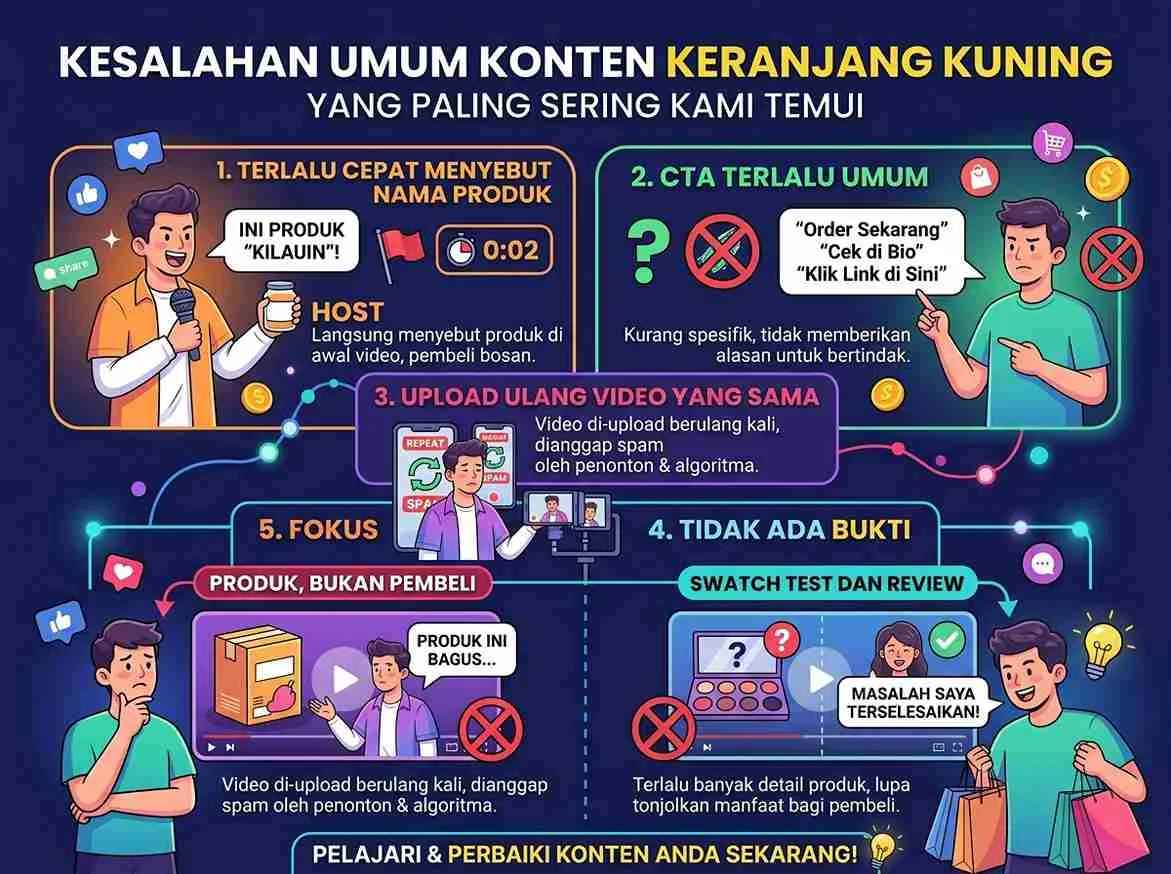 Kesalahan Konten Keranjang Kuning yang Paling Sering Kami Temui - Konten Viral Keranjang Kuning TikTok Shop 2026
