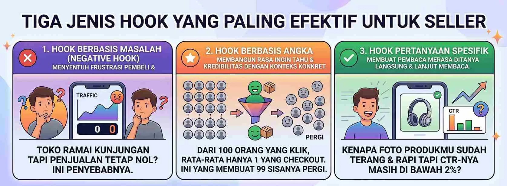 Tiga Jenis Hook yang Paling Efektif untuk Seller - Hook Konten 3 Detik untuk Seller Shopee & TikTok Shop