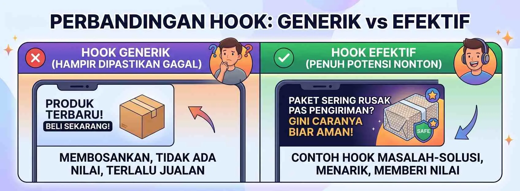Hook Generik vs Hook yang Benar-Benar Bekerja - Hook Konten 3 Detik untuk Seller Shopee & TikTok Shop