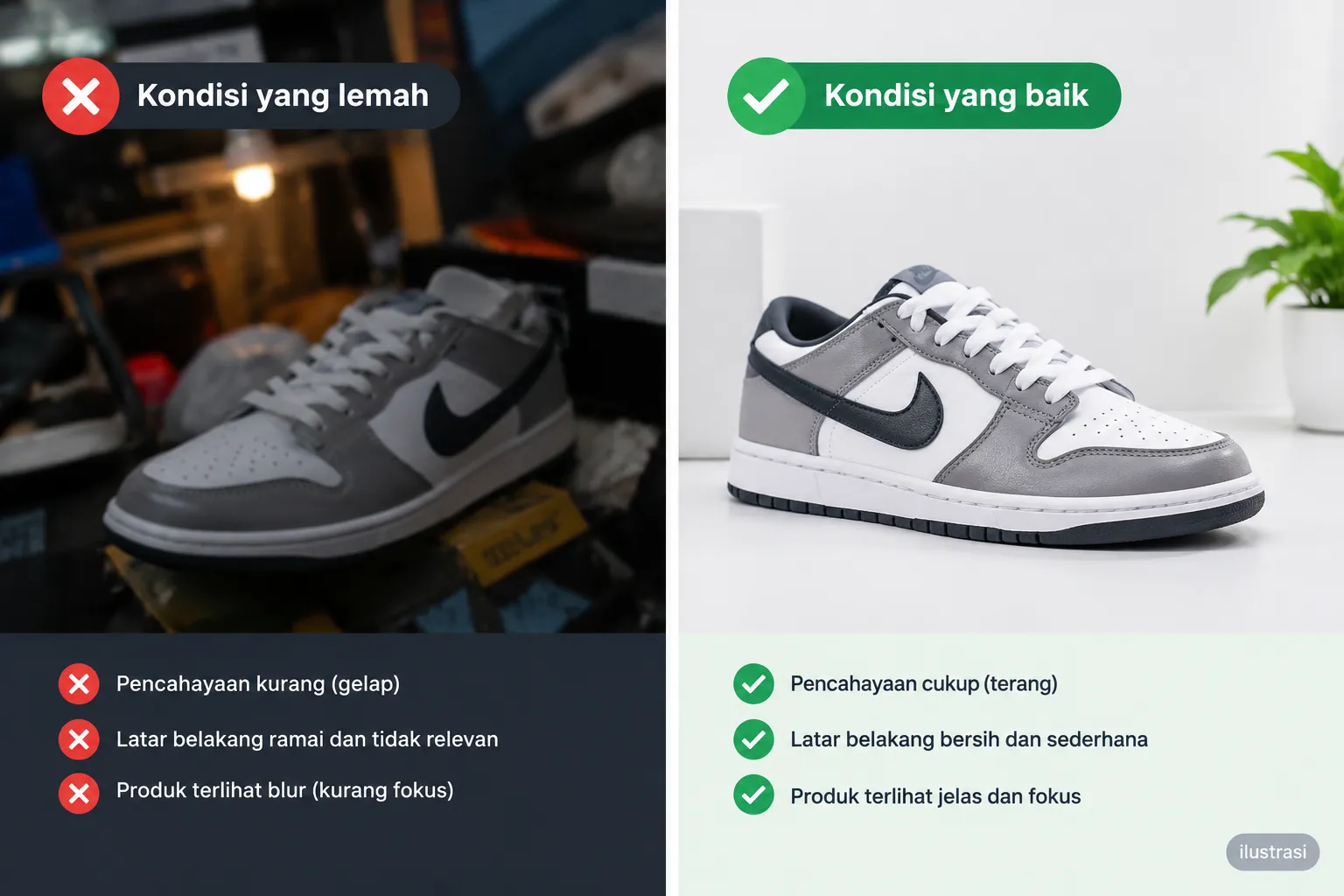 Cara Optimasi Halaman Produk untuk Meningkatkan Penjualan Toko Online