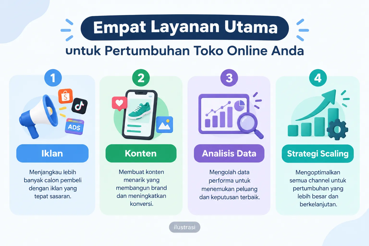 Margin Tidak Ikut Berkembang - Jasa Kelola Marketplace untuk Seller Omzet Ratusan Juta